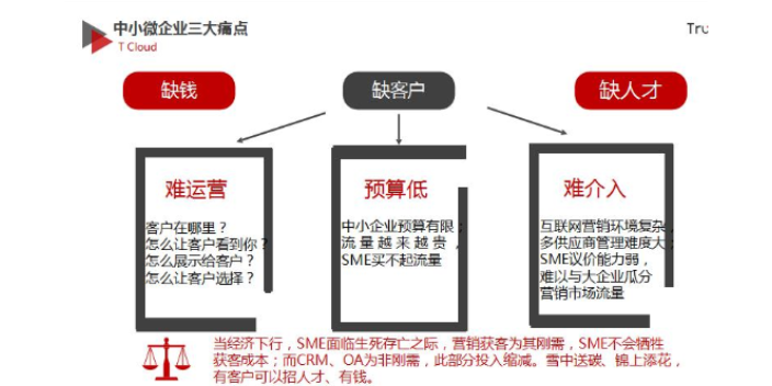 饶阳品牌视频魔方哪里好,视频魔方