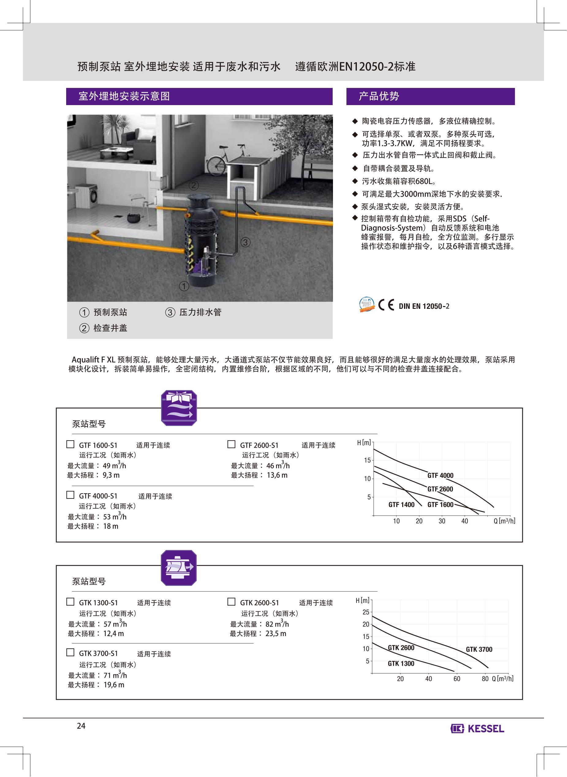 福州kessel污水泵