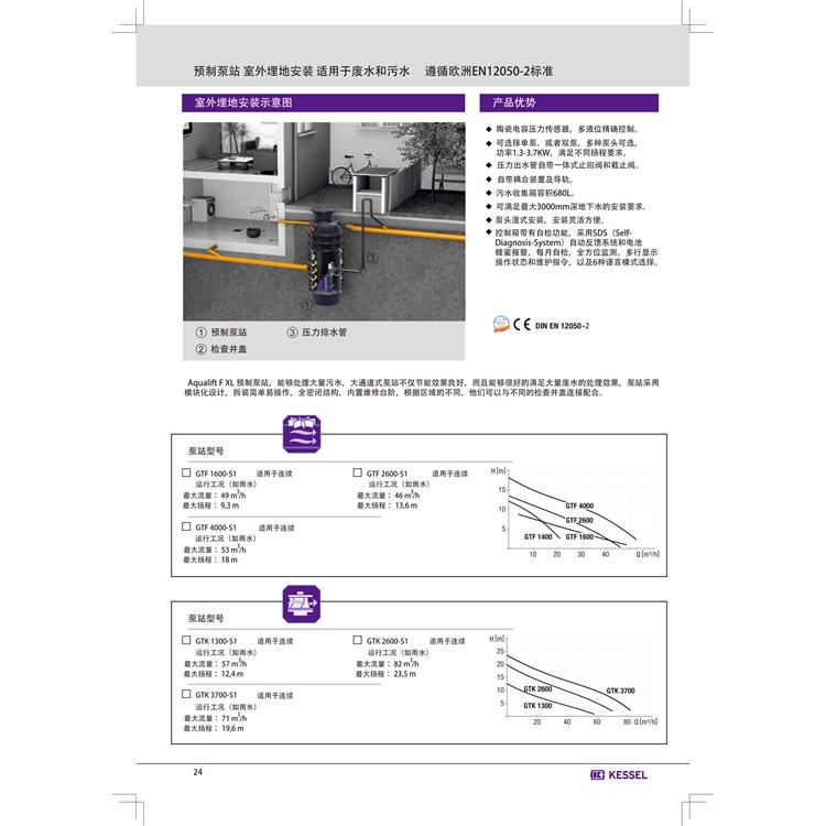 福建kessel 油水分離器生產(chǎn)廠家