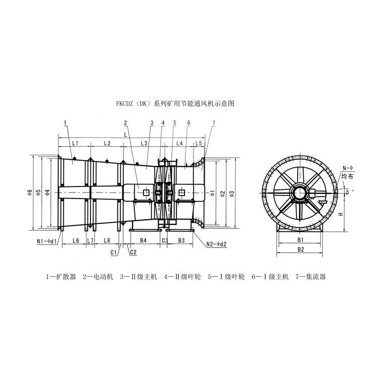 FKCDZ-6-17#/2x132kw 性能稳定