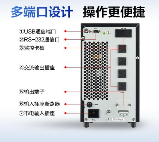 华为 UPS5000-A-60KTTL-H 续航1小时