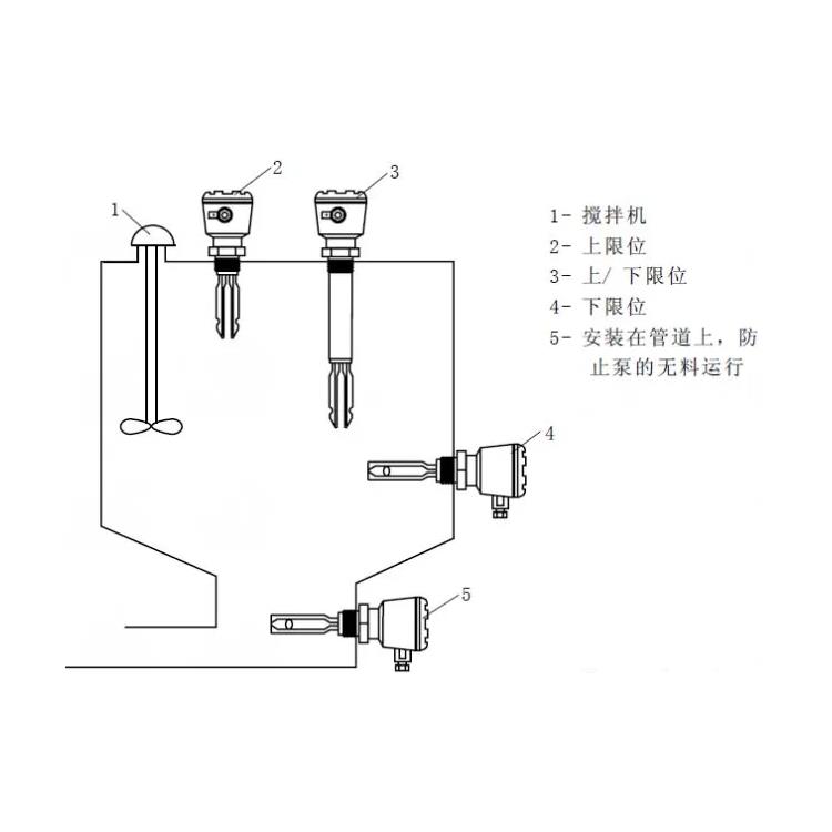 音叉料料位开关 智能音叉开关