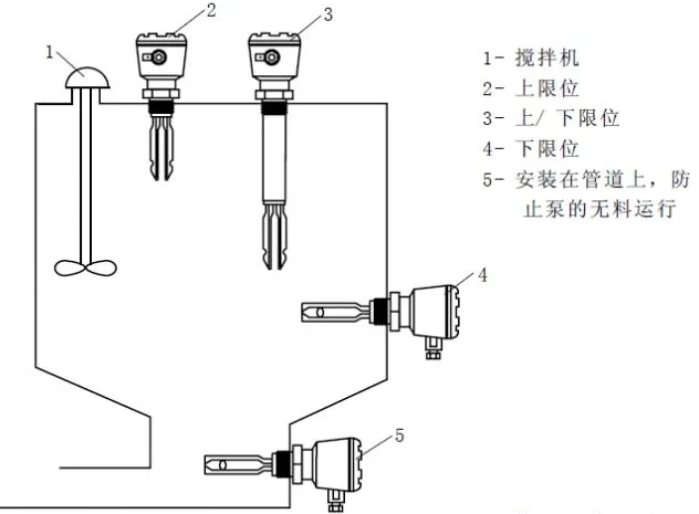 音叉物位开关接线