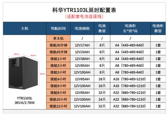 华为UPS电源UPS2000-A-10KTTL-S