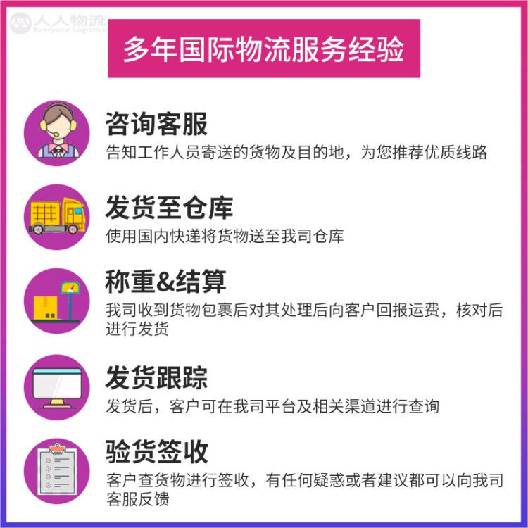 南京中國香港**專線 印度專線 定制化國際快遞專線方案