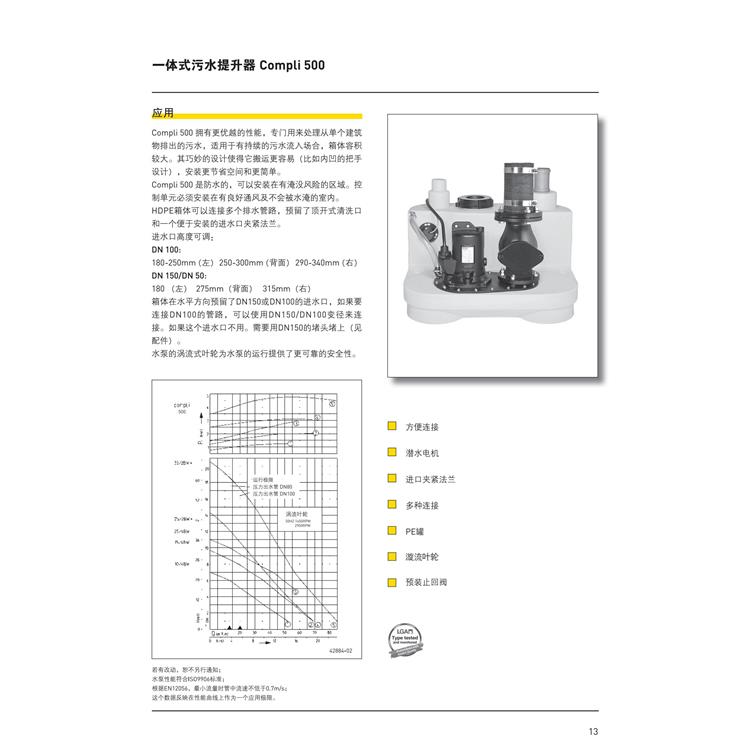 邵陽君格污水提升站型號