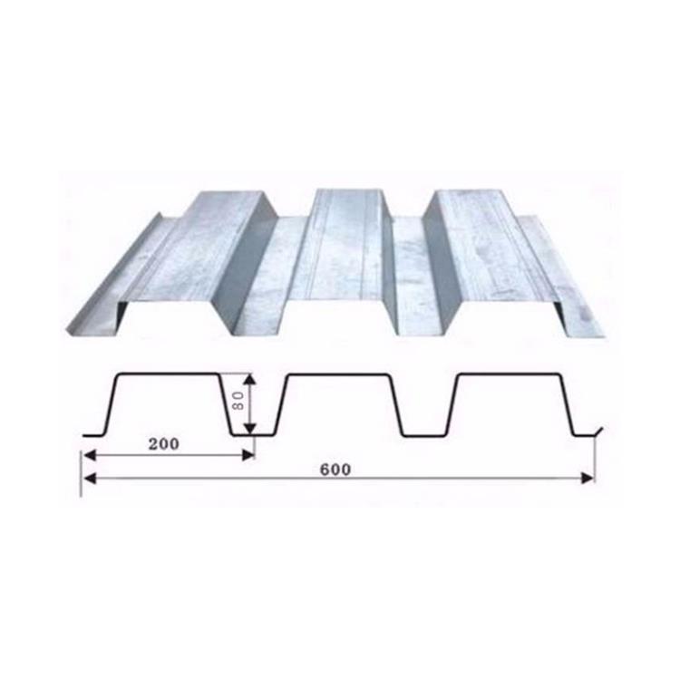 泰州開口樓承板YX51-342-1025規格 商業廣場