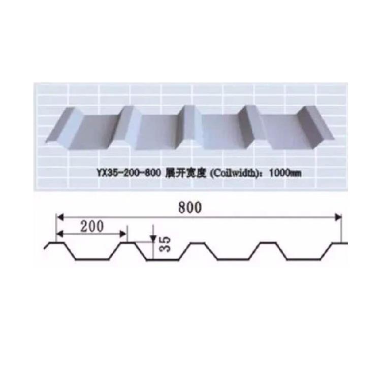 泰州開口樓承板YX76-344-688承重 高層建筑