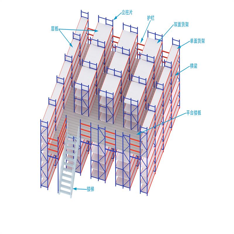六维货架阁楼货架