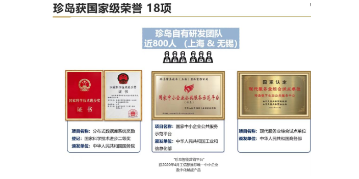為什么B2B平臺(tái)獲客哪里好 誠(chéng)信服務(wù) 衡水臻云信息科技供應(yīng)