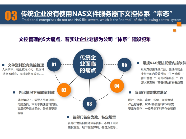 長沙縣鼎譽NAS硬件銷售代理商有哪些 歡迎來電 湖南鼎譽網絡科技供應