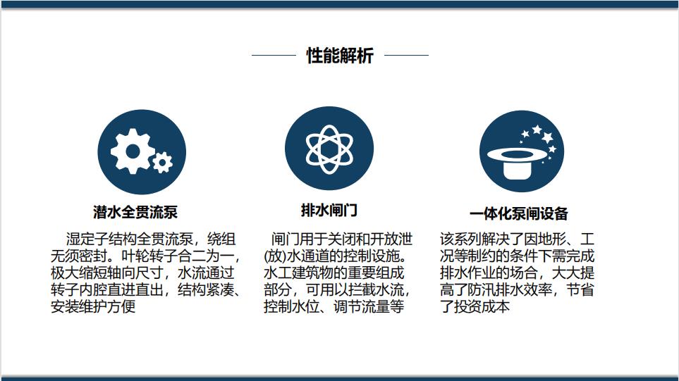 镇江潜水泵泵闸一体化泵闸