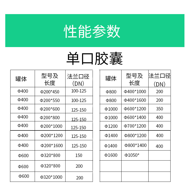 苏州定压罐气囊批发