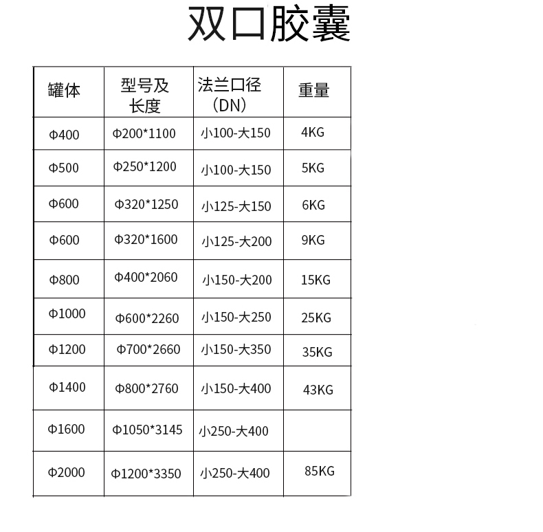 苏州定压罐气囊批发