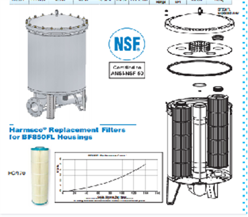 广州全自动美国HARMSCO过滤器游泳池过滤器厂家直采
