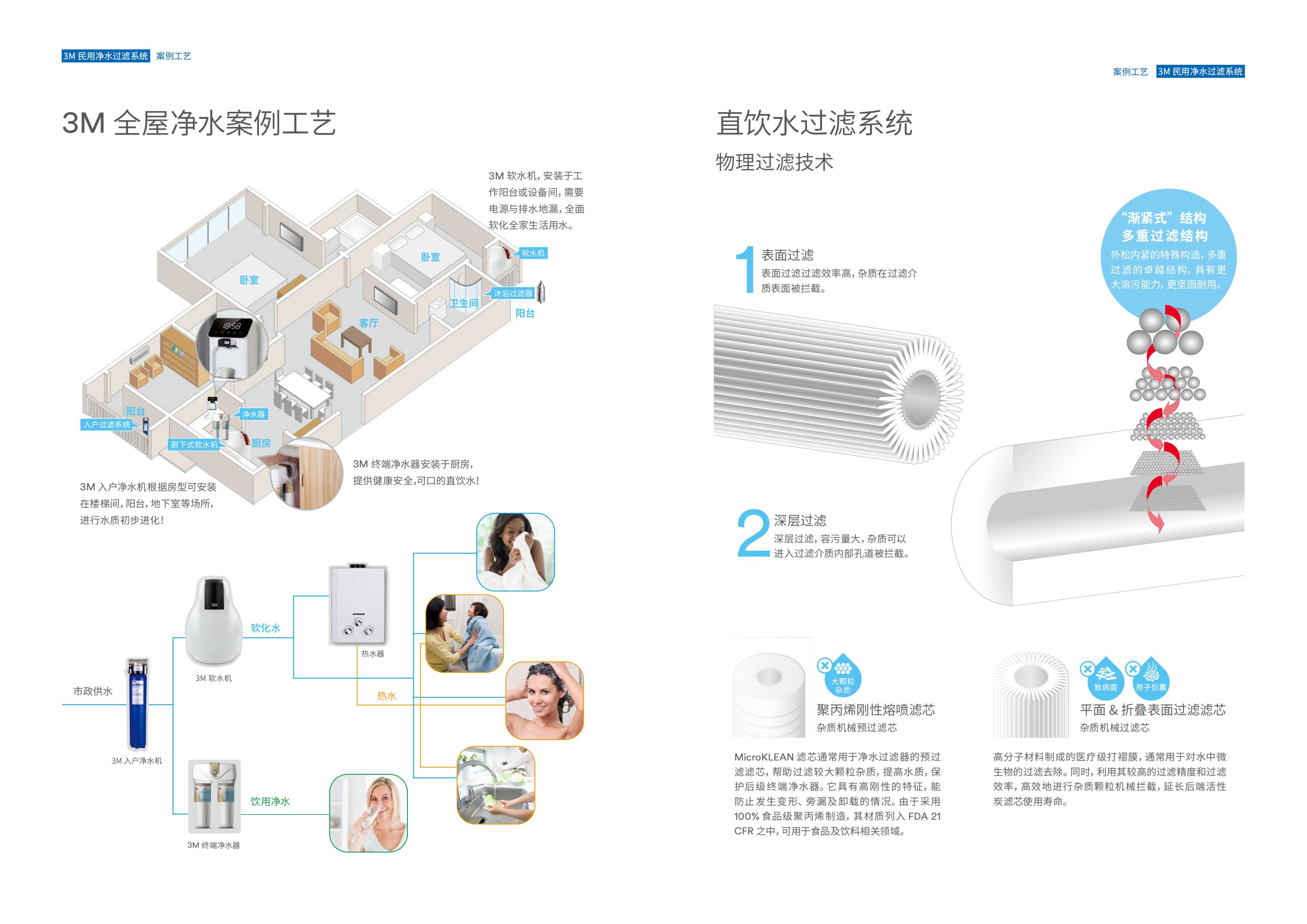 天津3M净水器厂家