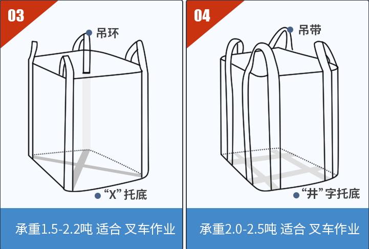 杭州-粉末矿石集装袋