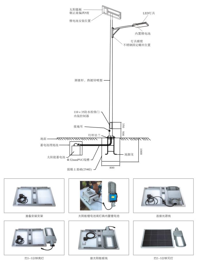 乐山太阳能路灯杆厂家