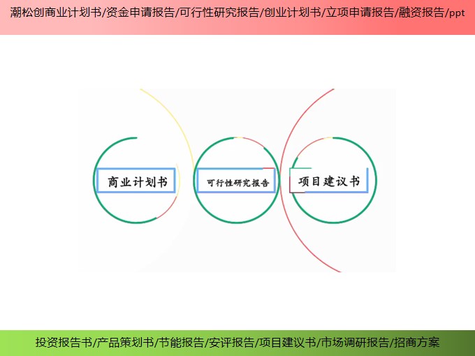 海水淡化活动