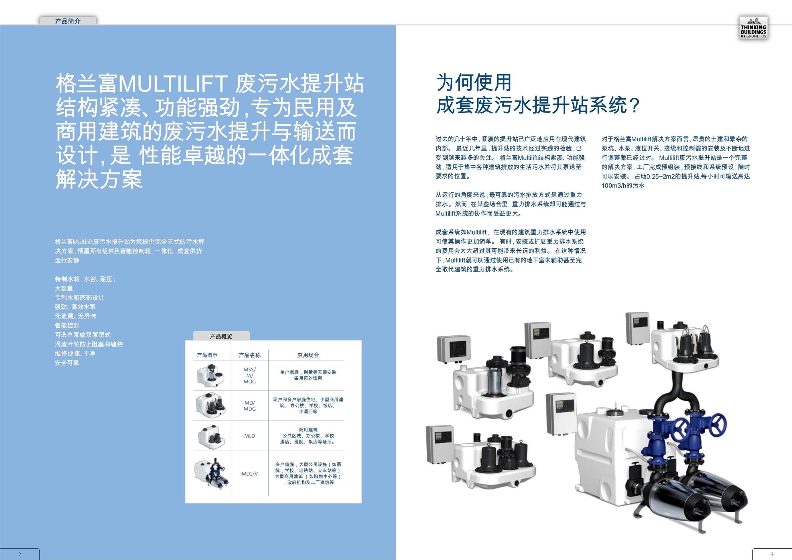 乌鲁木齐格兰富污水提升站直供