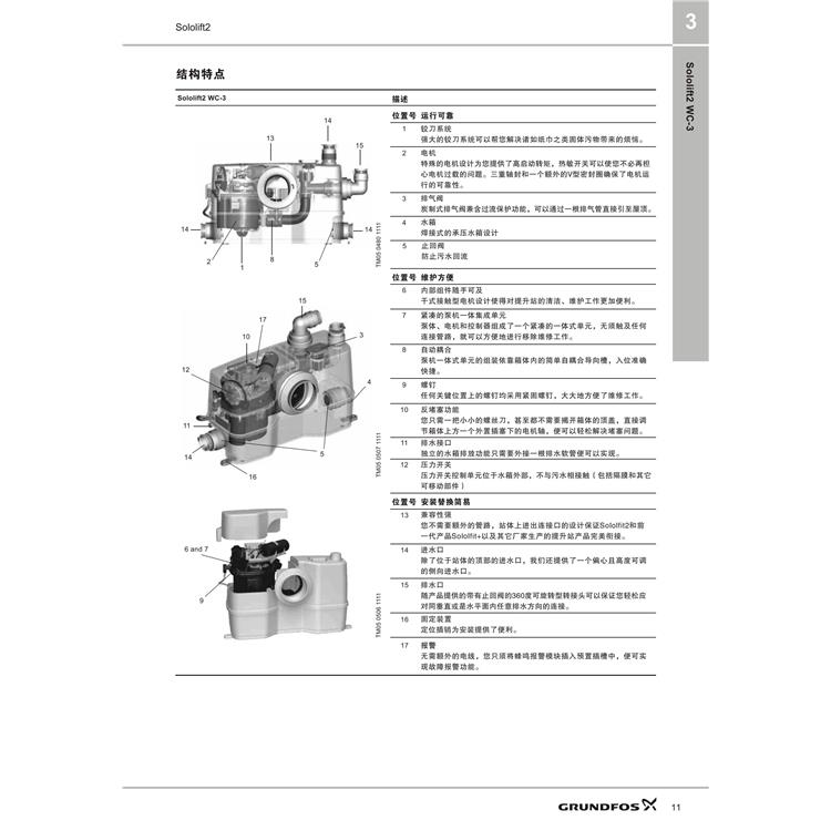 青島丹麥格蘭富污水提升泵站代理