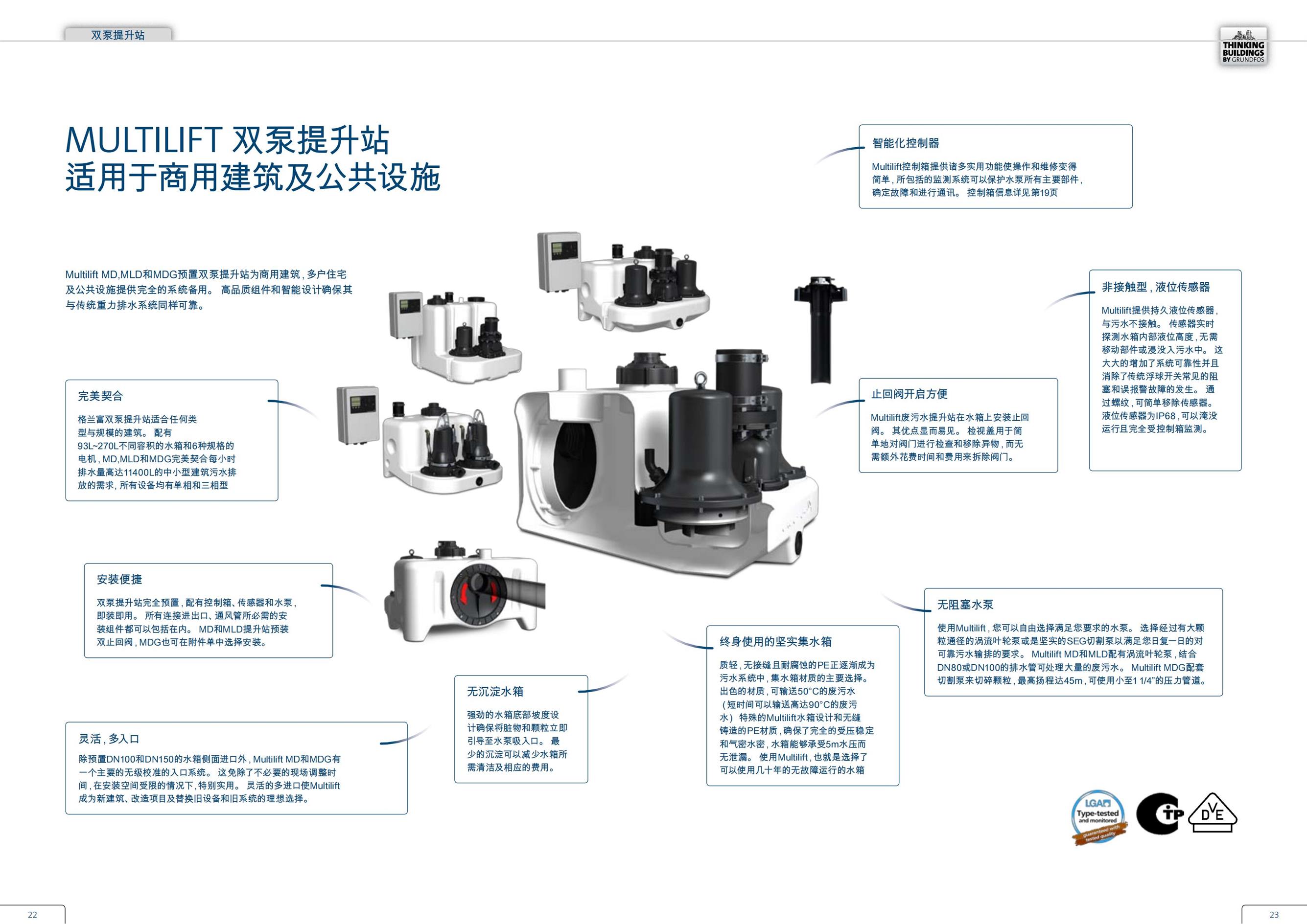 黑龙江格兰富污水提升站厂家批发