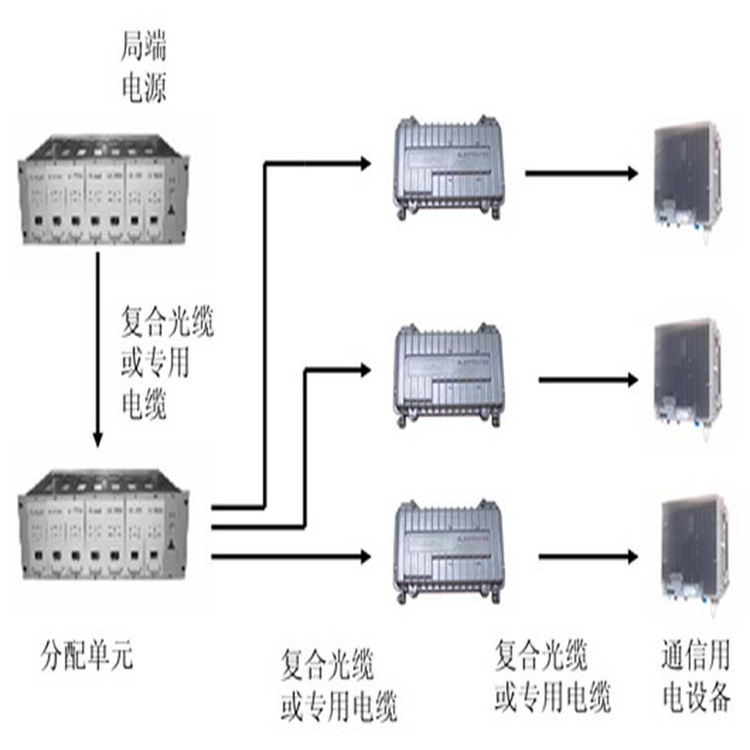 黑龍江600V高壓直流可調(diào)電源廠家