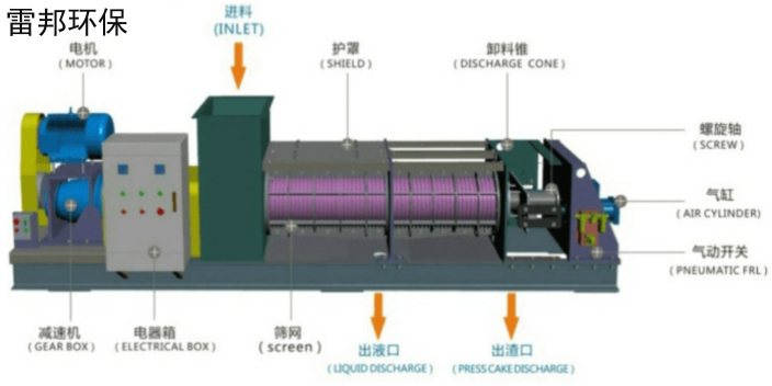 吉林餐廚垃圾處理機制造商 長沙雷邦環保科技供應 長沙雷邦環保科技供應