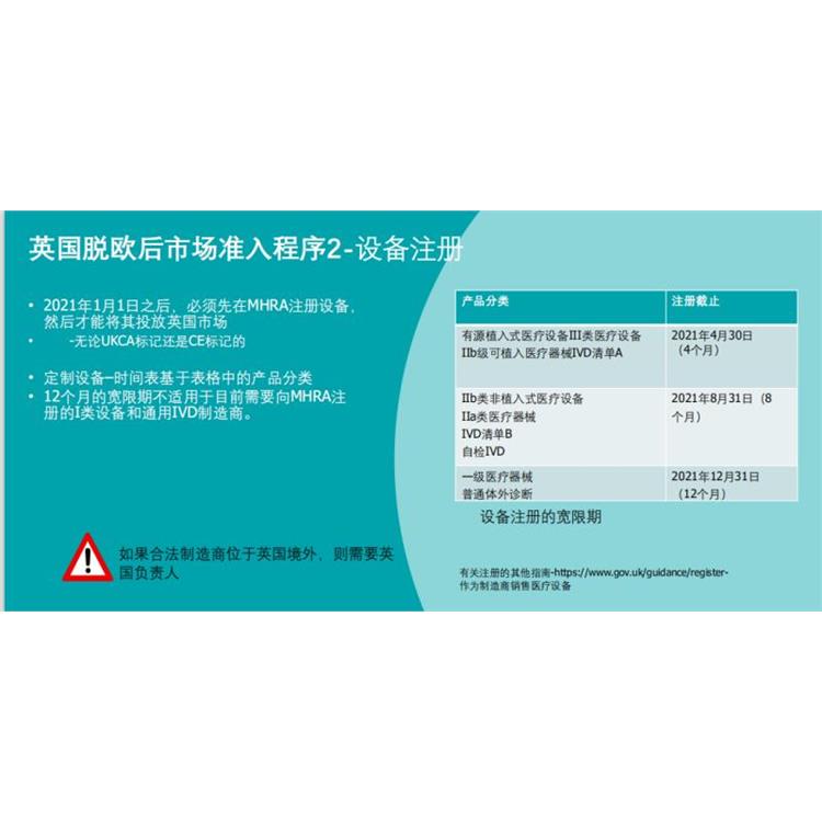 九江辦理瑞士代表需要什么資料