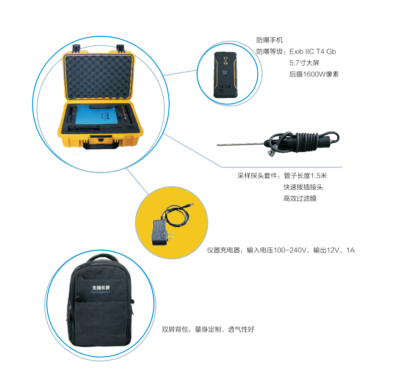 VOC认证检测仪、VOC有害物质分析仪便携式氢火焰离子化检测仪