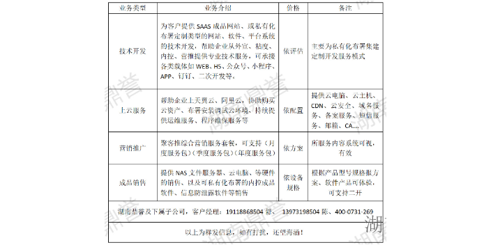 株洲网络营销T云代理销售,T云