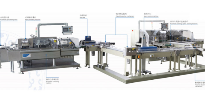 南京紧固件装盒设备企业,装盒机