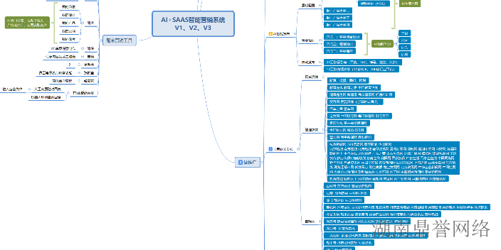 株洲视频营销T云公司,T云