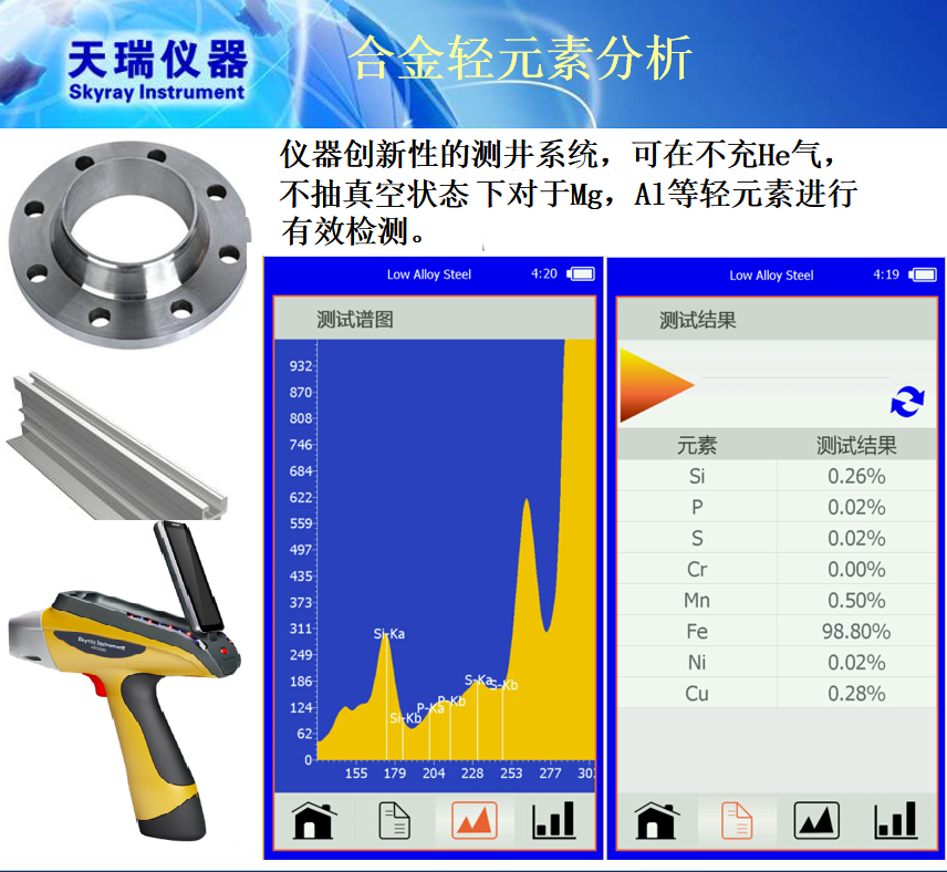 双模检测仪手持式废旧金属回收检测仪便携式X荧光合金分析仪