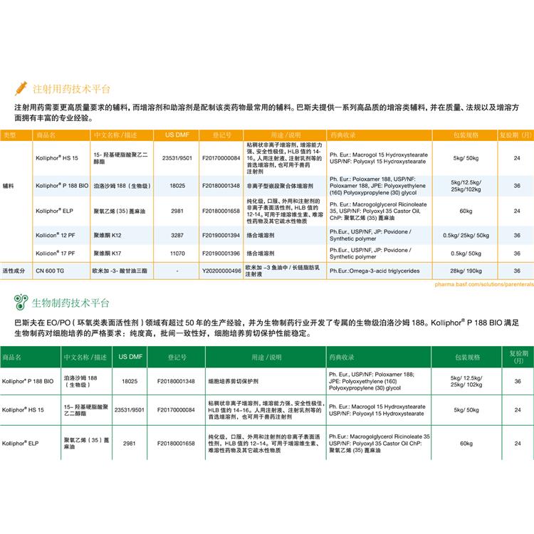 沈阳厂家批发