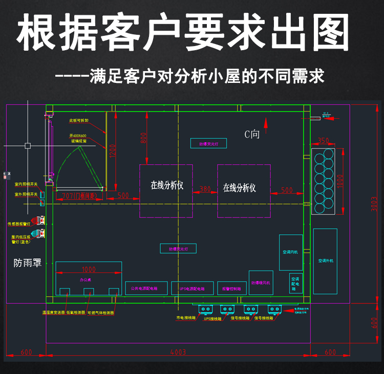 防爆集装箱价格