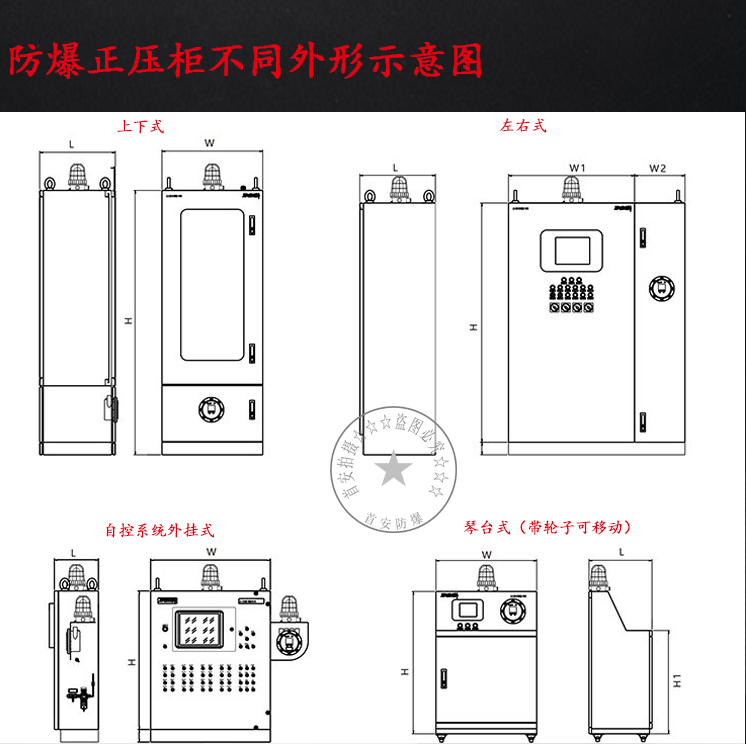 正压防爆控制柜