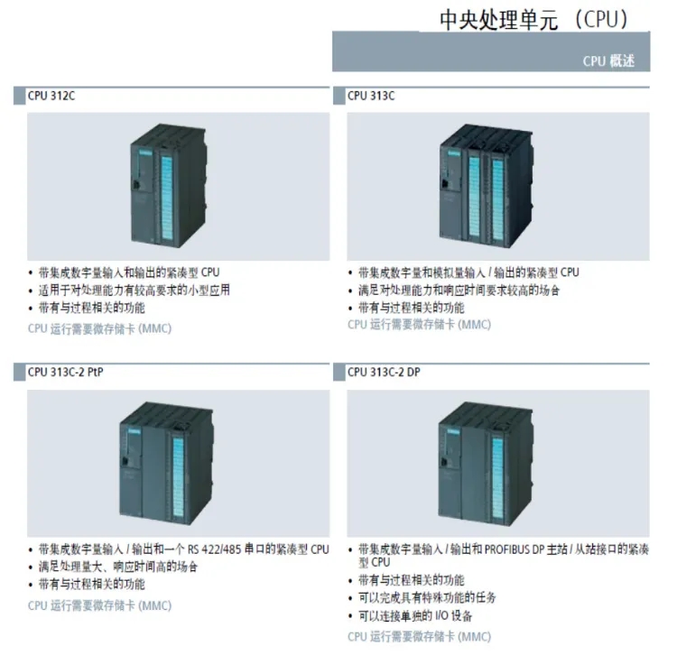 西门子S7-15006ES7505-0KA00-0AB0S7-1500主机模块