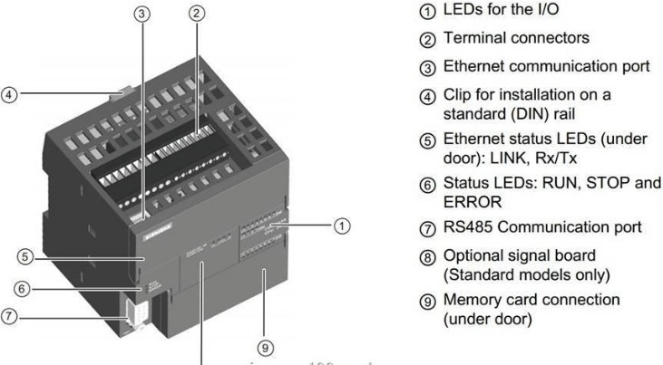 6ES7223-1BF22-0XA8西门子全系列S7-300西门子供应商