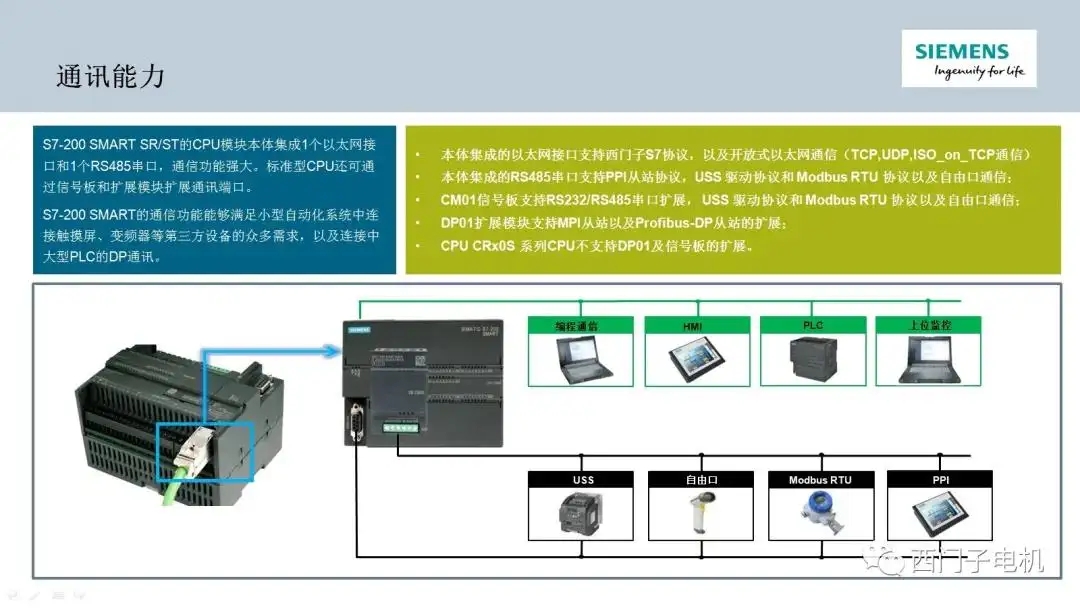 6ES7400-1JA01-0AA0PLC供应商S7-400PLC分销商