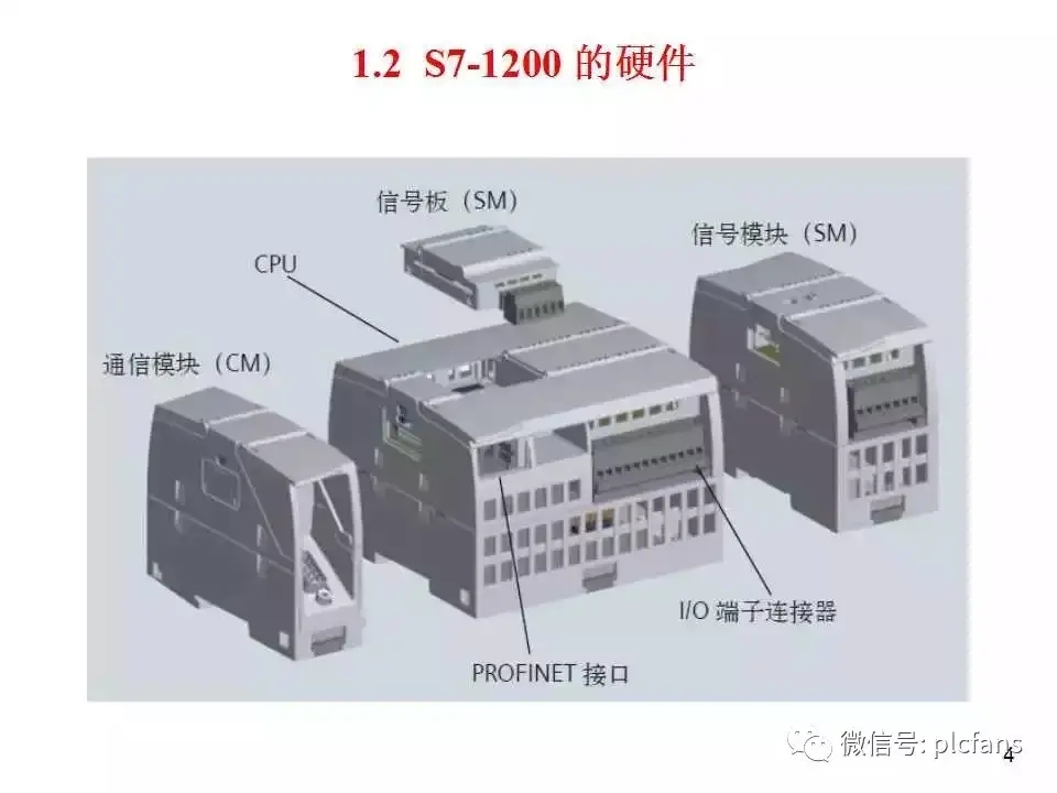 西门子伺服电机全国接受代理