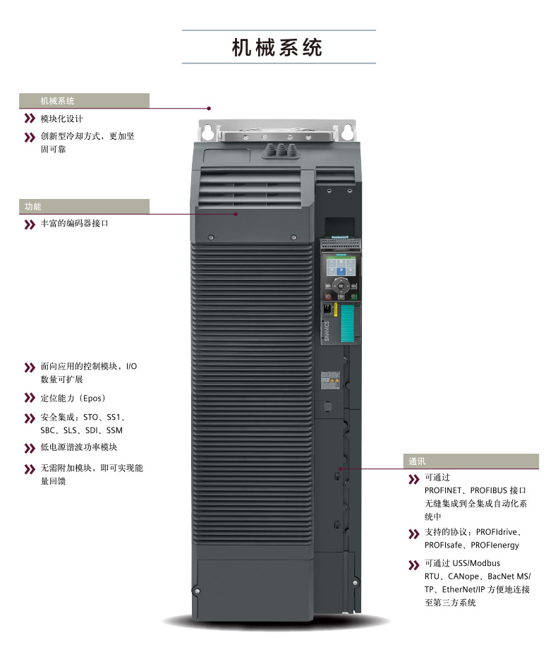 西门子功能模块分销商