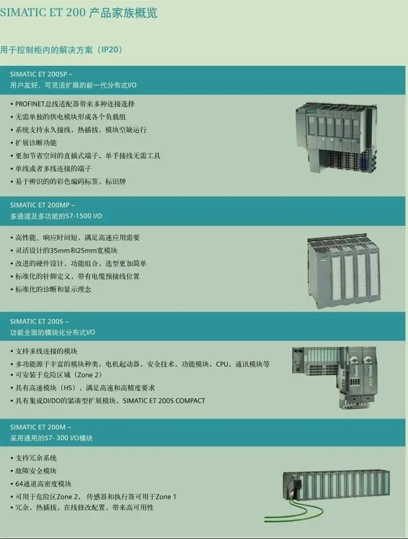 西门子PLC模块6ES7138-4CF02-0AB0ET200S电源模板