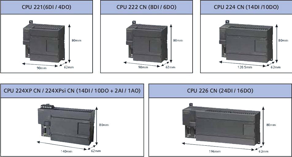 西门子CPU22x电池盒代理