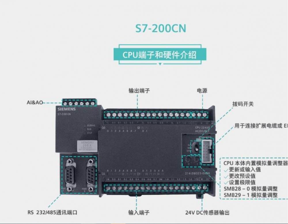 西门子CPU224模块经销商