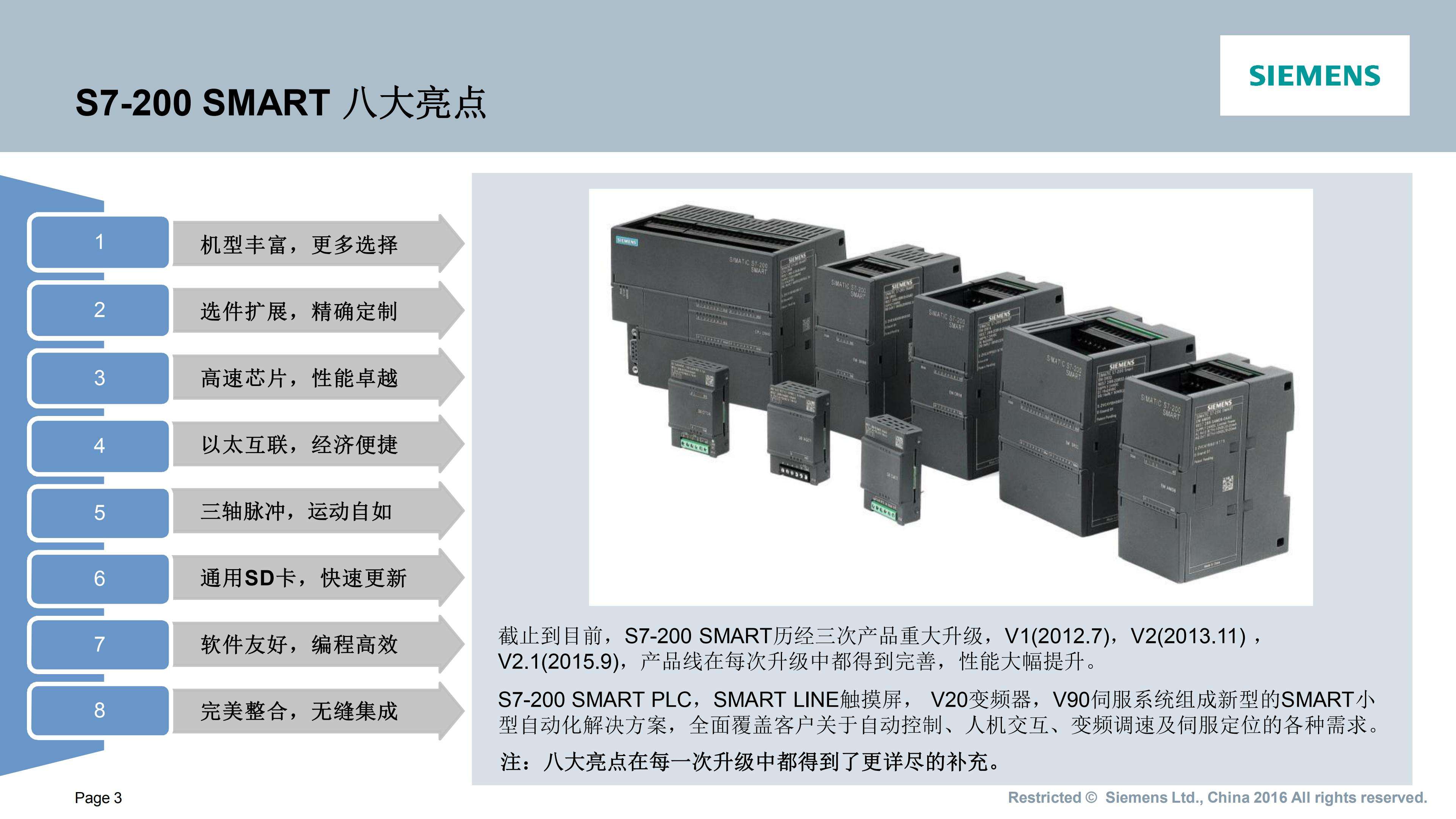 西门子模块EM241经销商