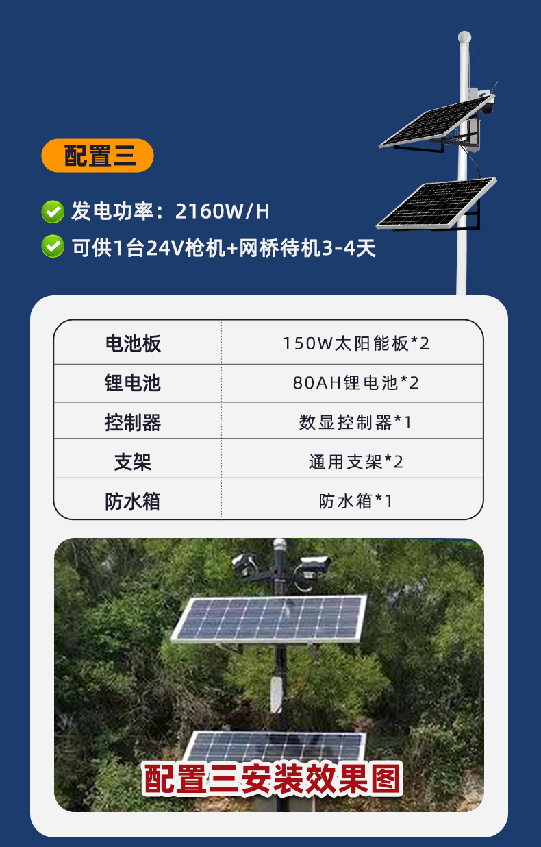 南阳太阳能监控供电系统12v