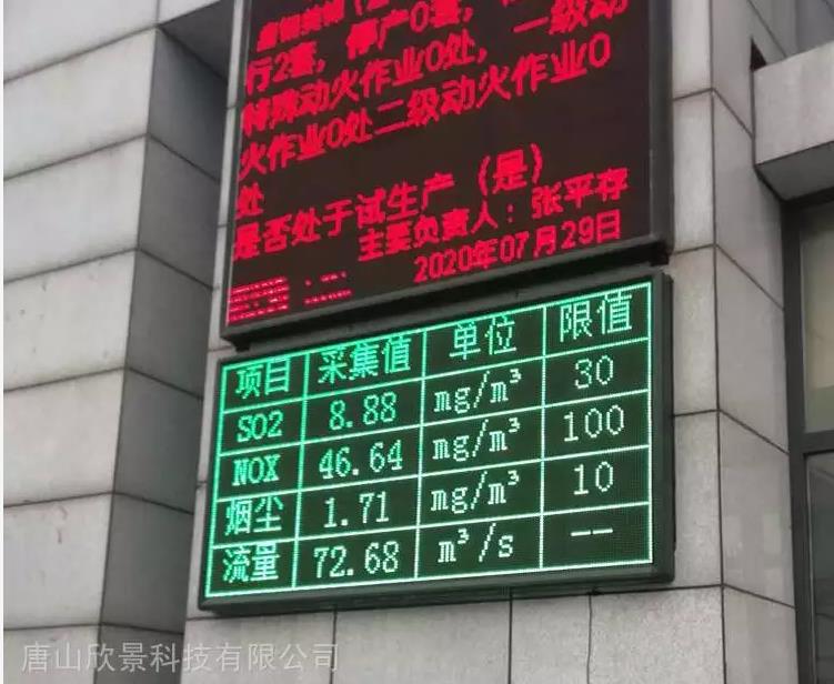 武汉环保排放数据公示LED电子屏厂