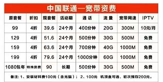 西安黄河厂家属区联通宽带安装