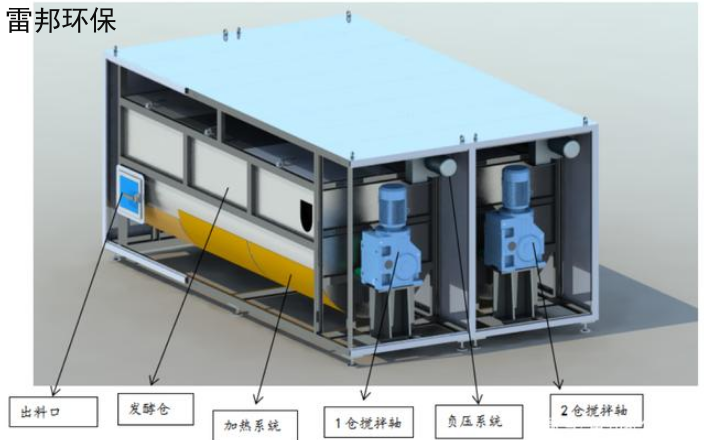 陜西學校食堂廚余垃圾處理 誠信經營 長沙雷邦環保科技供應